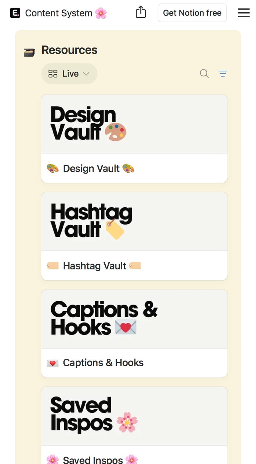 Resources space in The Content System