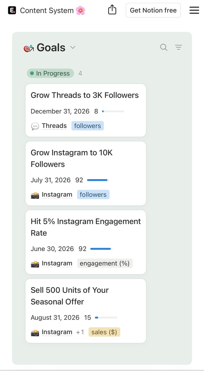Goals space in The Content System