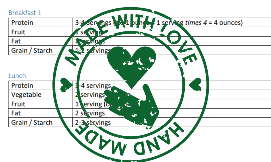 Get your hands on the Meal Planning Guidelines (1200–2400 Calorie Edition) now!