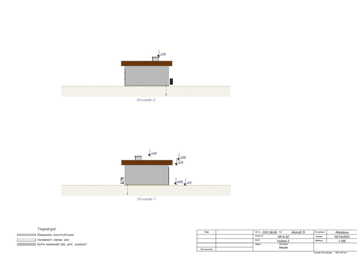 hoone mõõdistamine pärnumaal pärnus