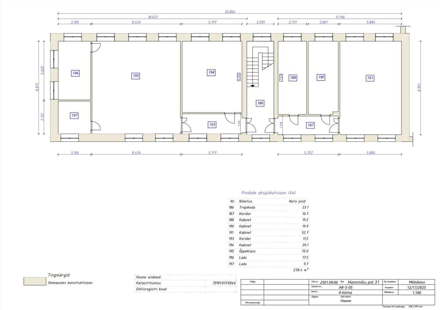 ärihoonete mõõdistamine