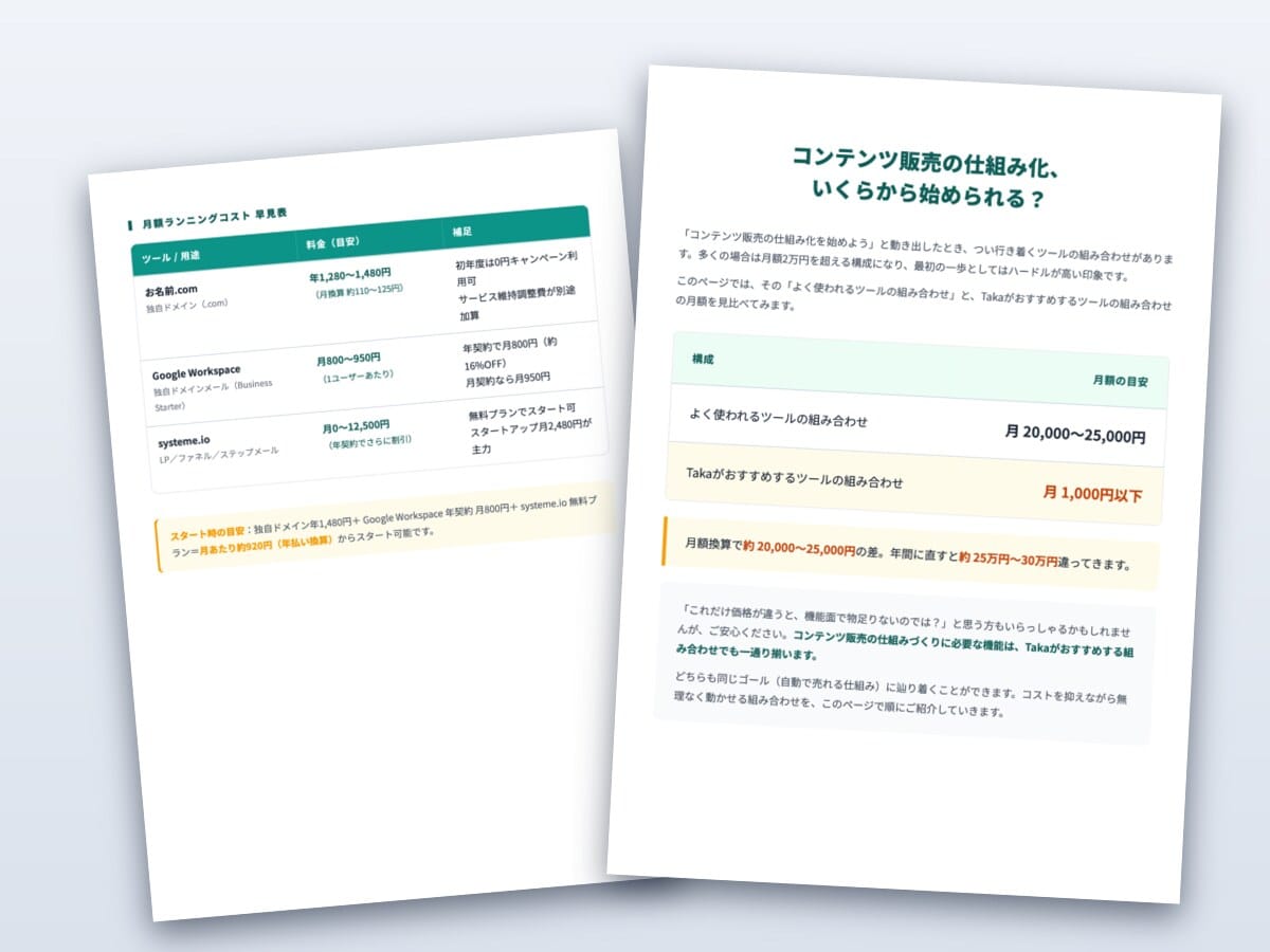 各ツール価格表の月額比較ページと料金早見表