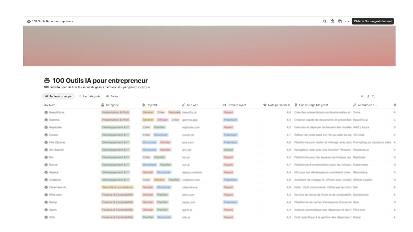 Aperçu flouté de la base Notion des 100 outils IA pour entrepreneurs