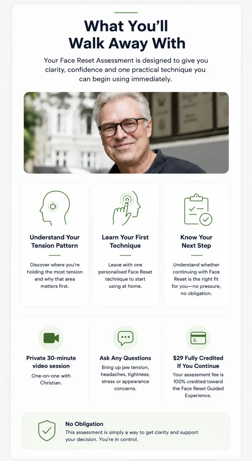 Illustration showing the three-step Face Reset consultation process with Christian, including booking, video consultation, and personalized guidance.