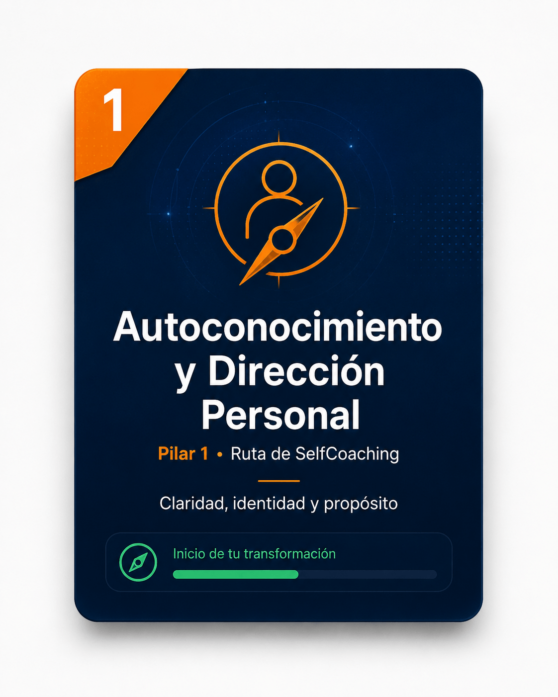 Autoconocimiento y Dirección Personal