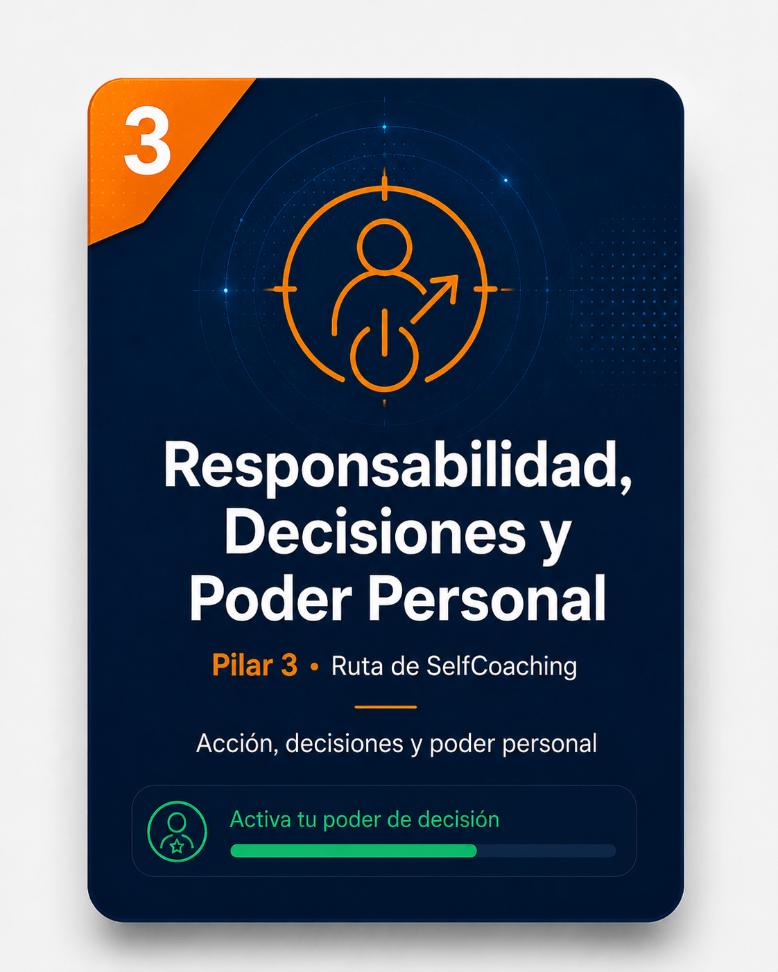 Responsabilidad, Decisiones y Poder Personal