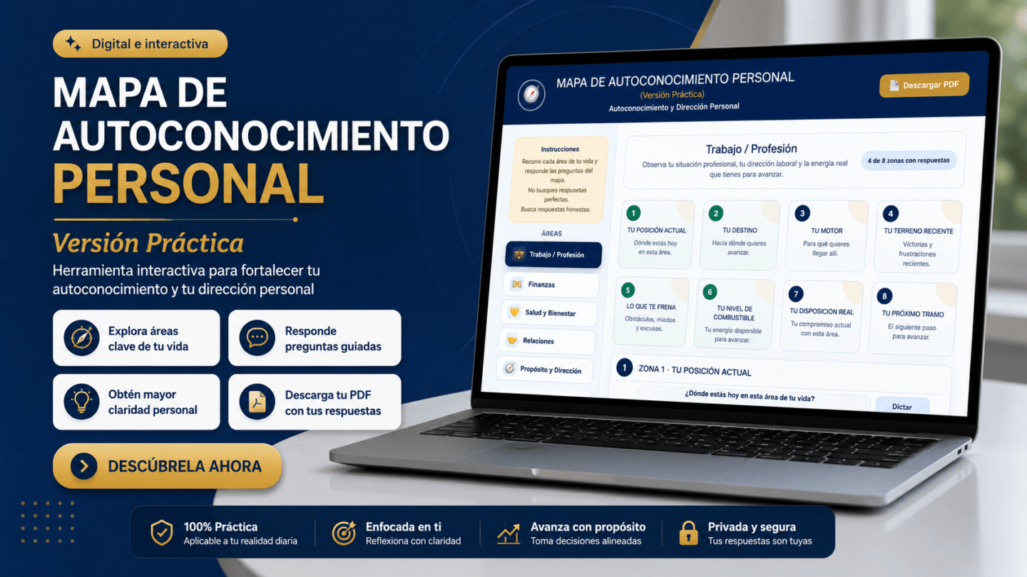 Mapa de Autoconocimiento Personal