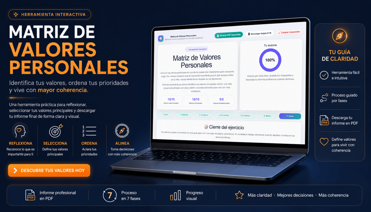 Matriz de Valores Personales