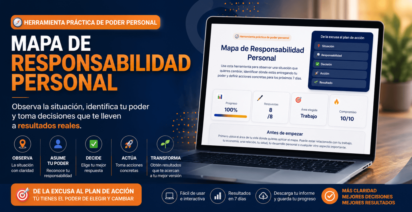 Mapa de Responsabilidad Personal