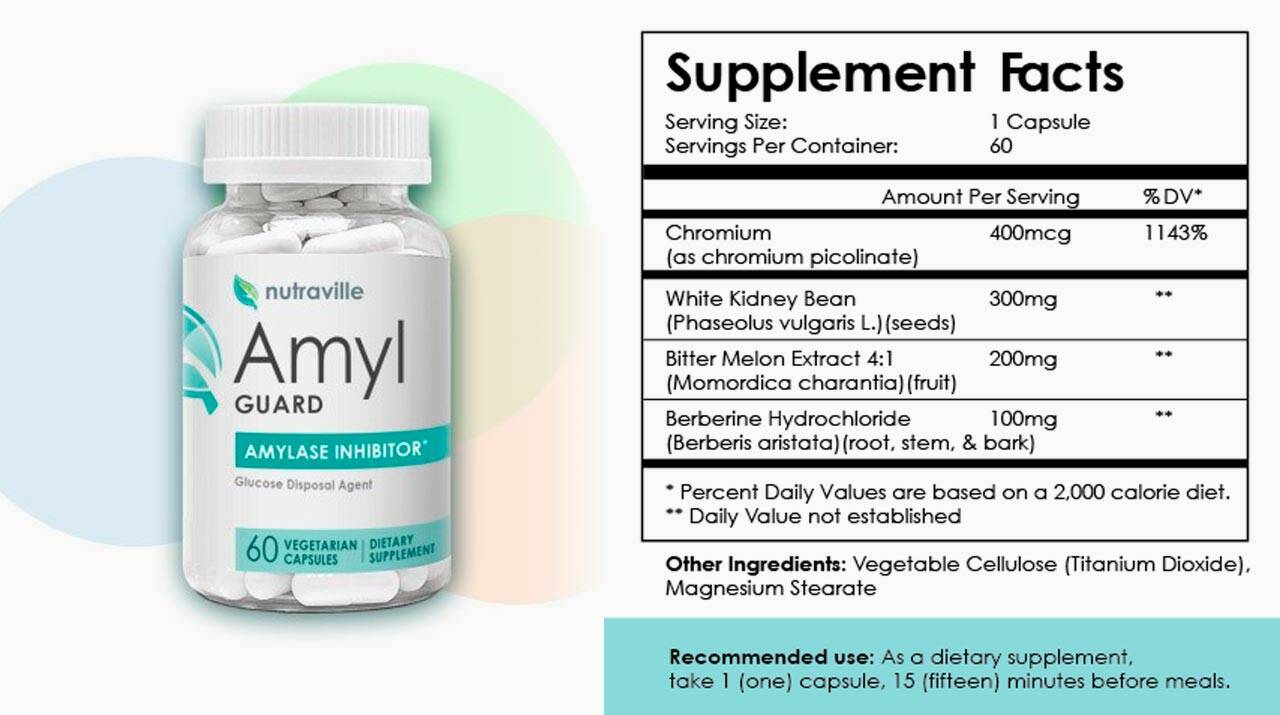 amyl guard usa