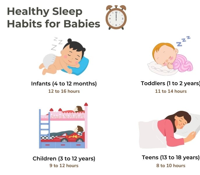 Parent reviewing a baby sleep log with pediatrician hands in Kids Health Journey Clinic by Dr. Rawan Demachkie