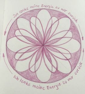 Beispiel kreative Arbeit 3