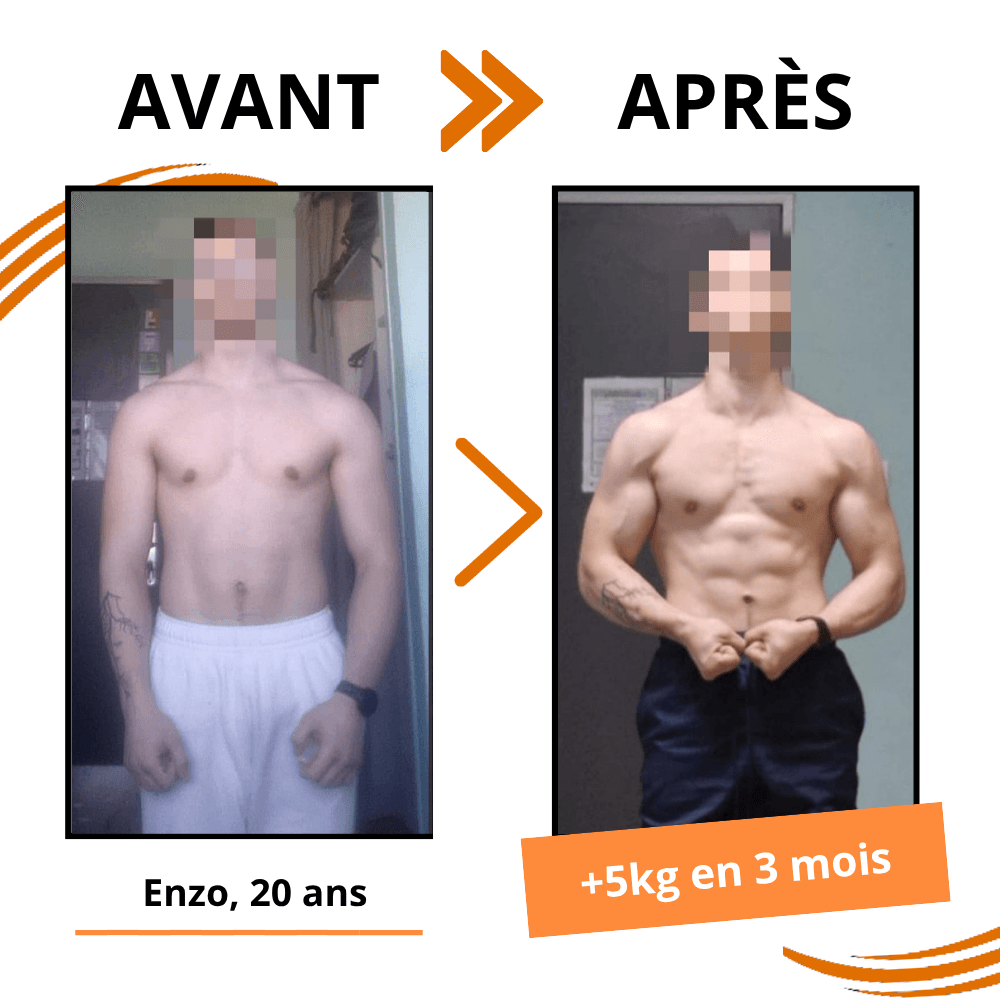 Transformation 2