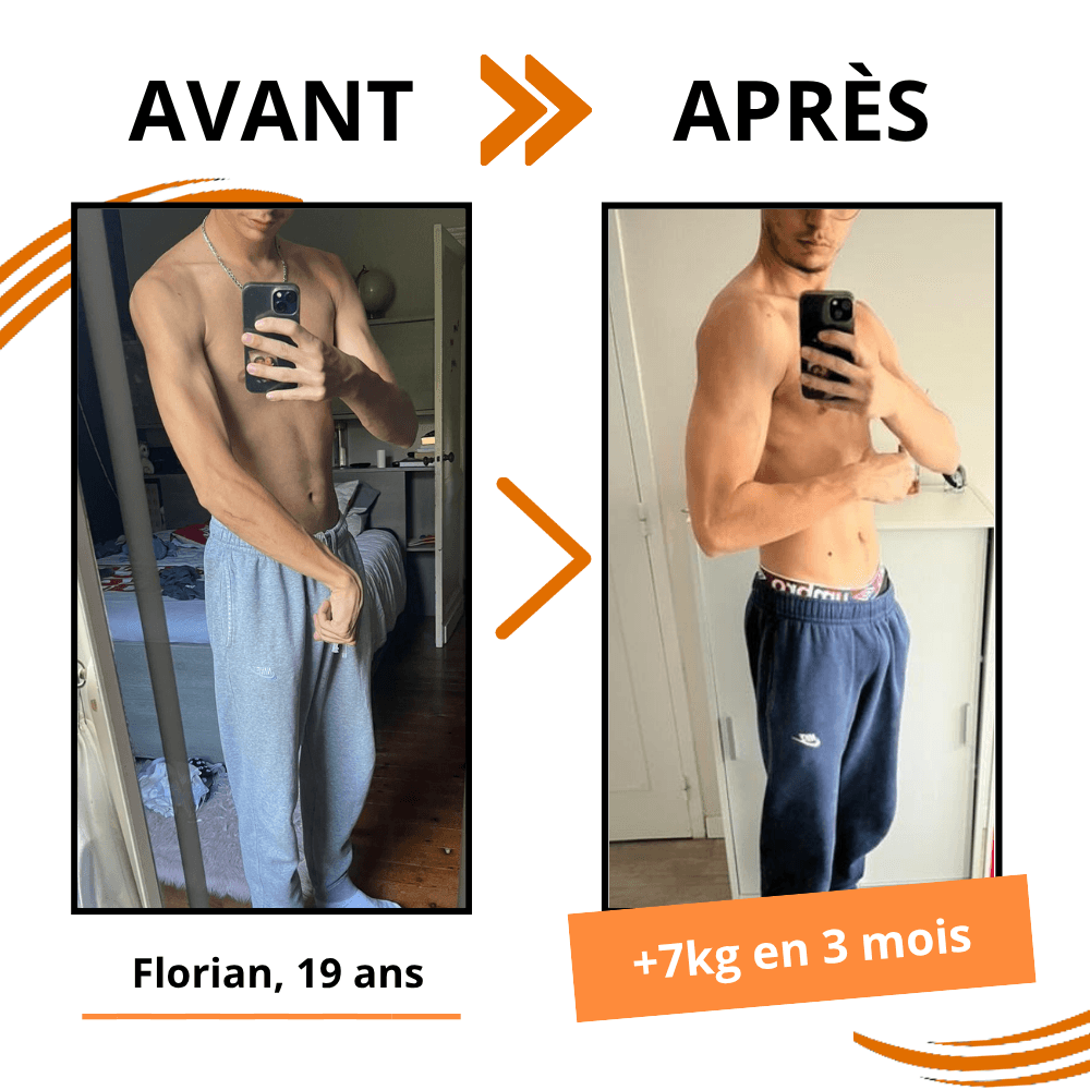 Transformation 3
