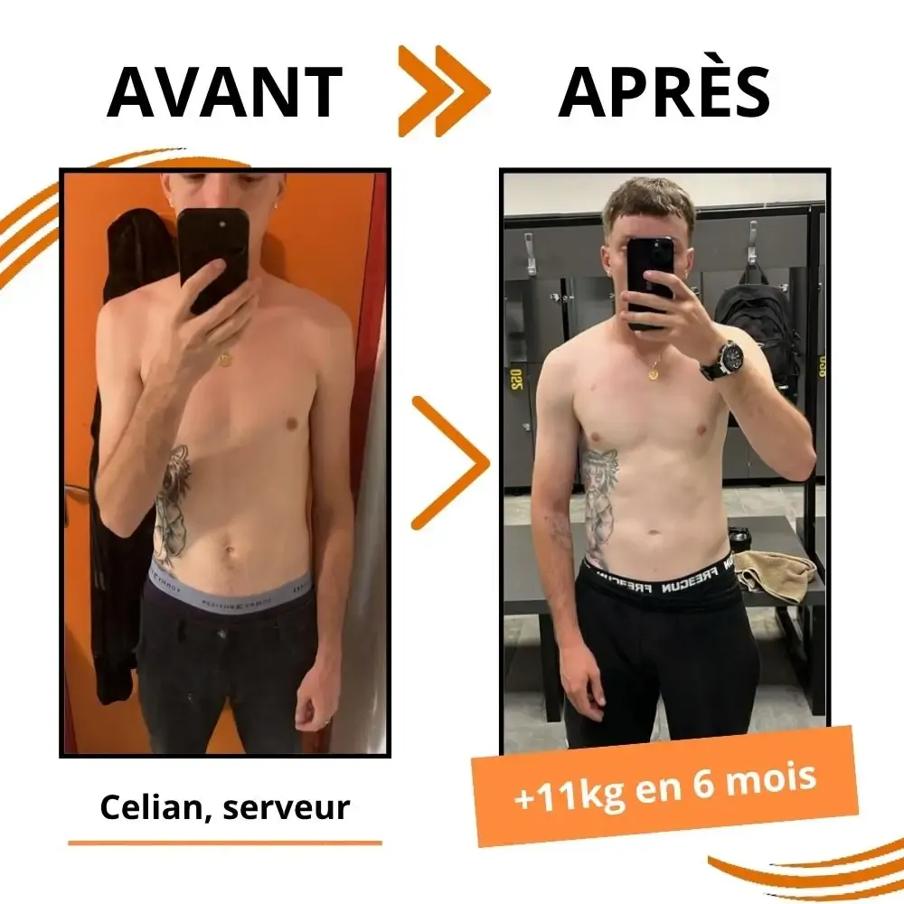 Transformation 1