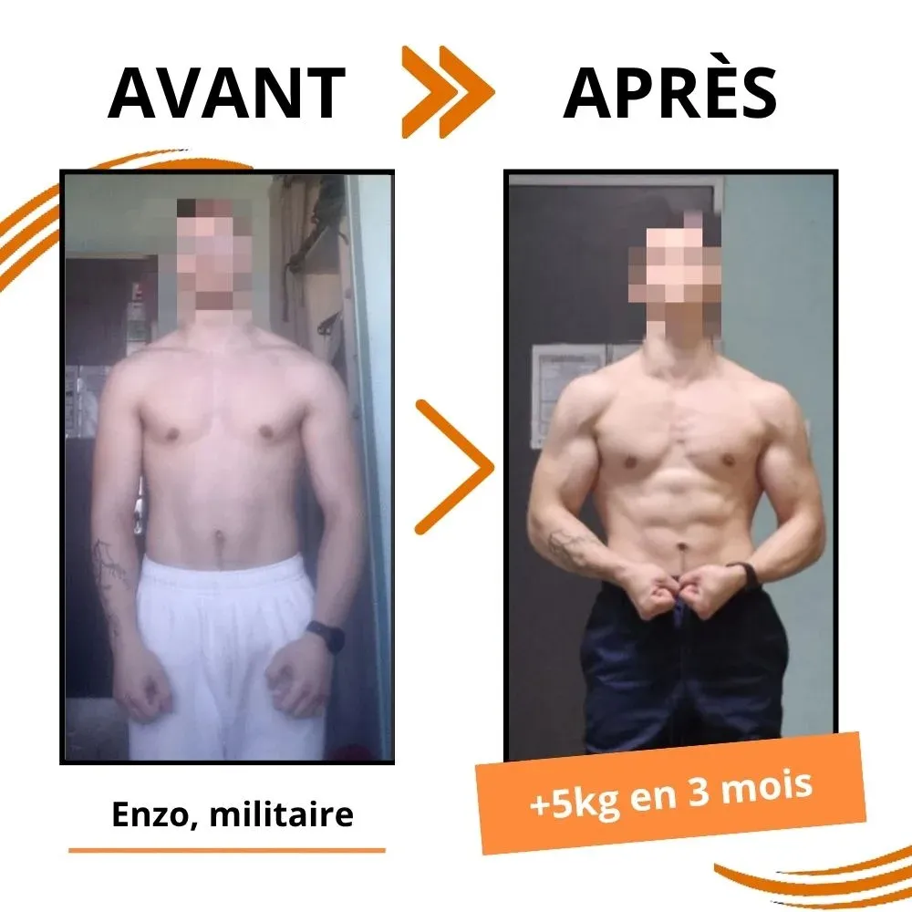 Transformation 2
