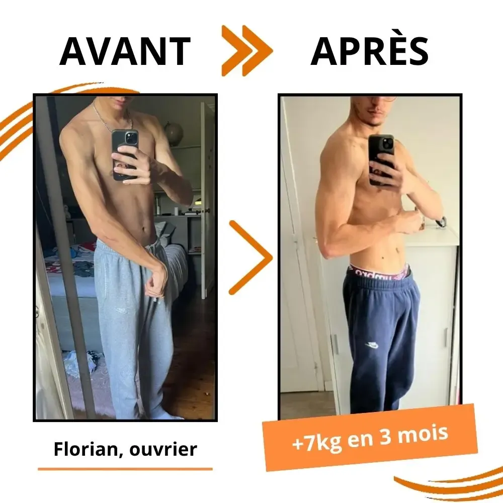 Transformation 3