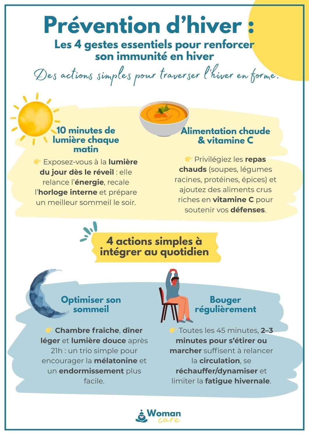 Infographie : 4 gestes essentiels pour renforcer l’immunité en hiver — lumière du matin, alimentation chaude et vitamine C, sommeil optimisé et activité régulière.