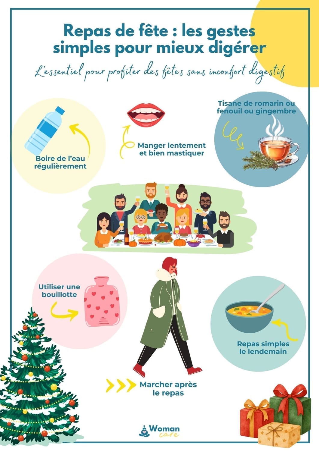 Infographie des gestes simples et naturels pour mieux digérer pendant les repas de fête