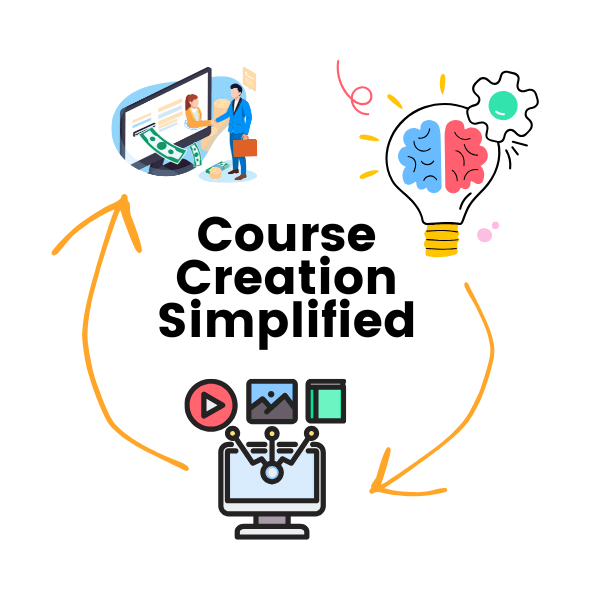 Course Creation Simplified