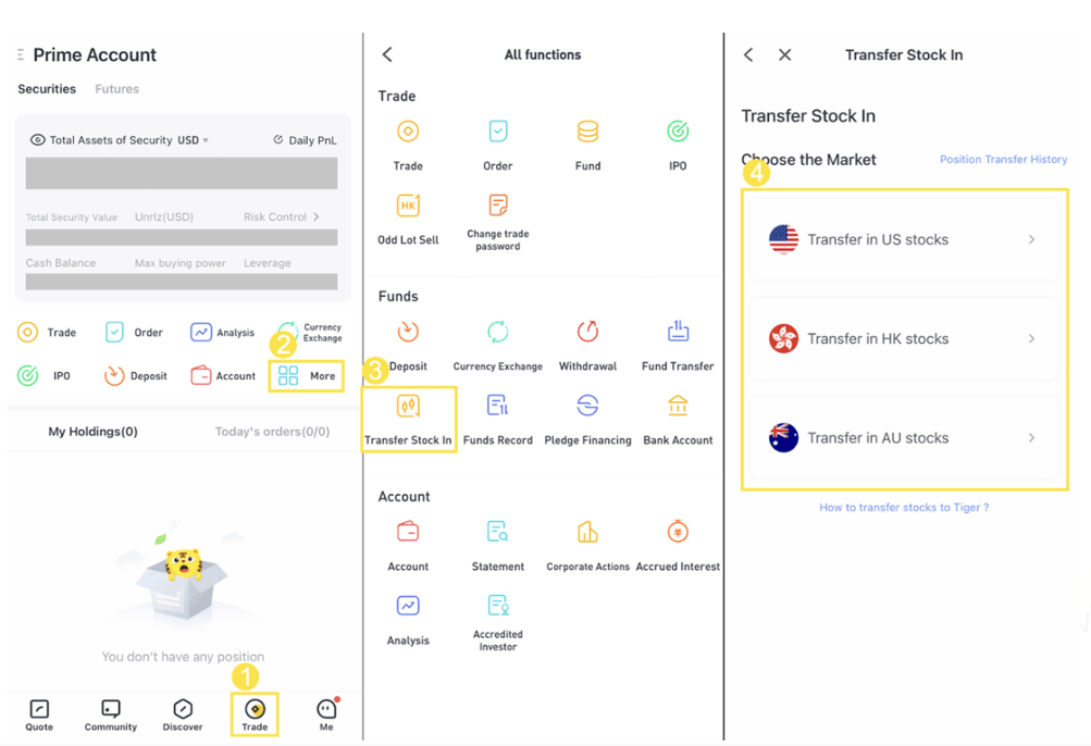 Transfer Stock Navigation