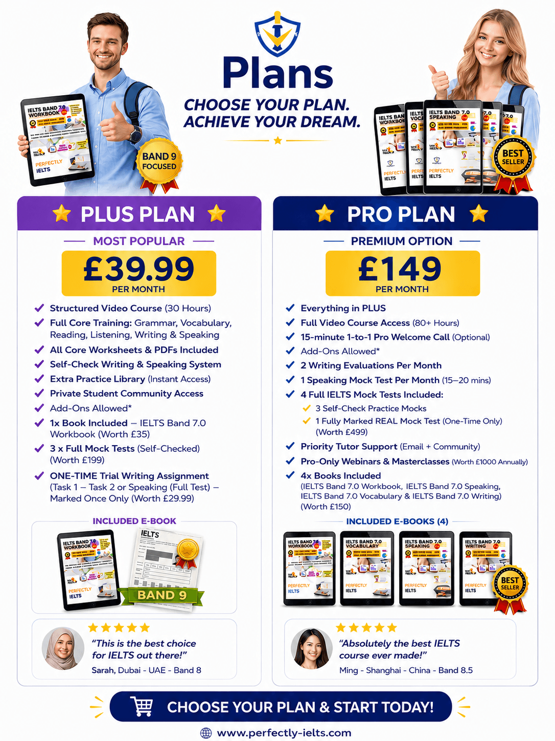 An infographic advertising two IELTS preparation subscription plans: the 'Plus Plan' for £39.99 per month and the 'Pro Plan' for £149 per month. The image features a man and a woman holding tablets showcasing study materials, alongside lists of features for each plan, including video courses, workbooks, mock tests, and tutor support. The bottom of the image includes a 'Choose your plan & start today!' button and the website URL, www.perfectly-ielts.com.