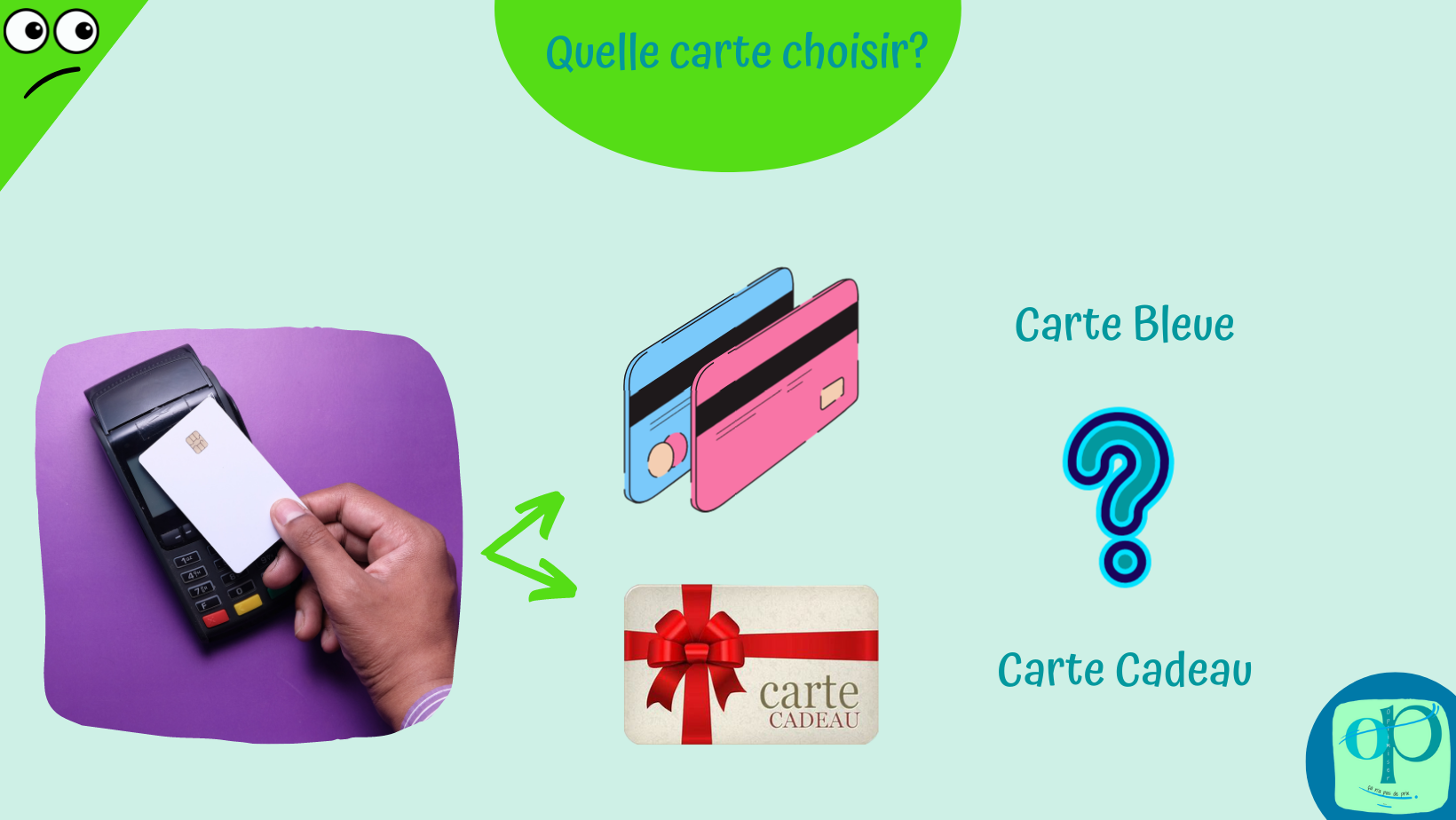 OP quelle carte choisir?