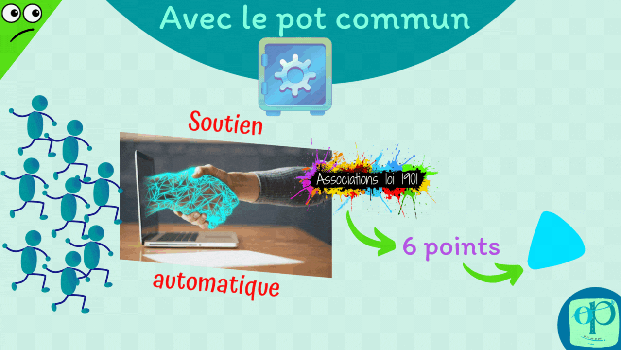 OP le pot commun permet un soutien automatique à l'assocation de son choix