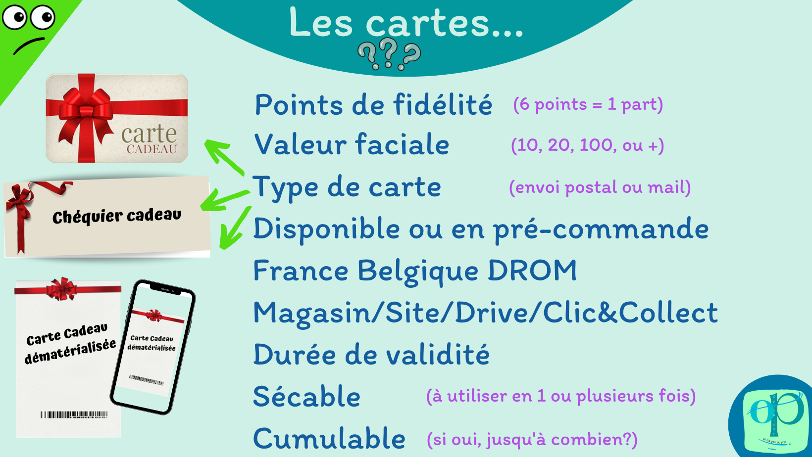 OP Tout savoir sur les cartes accessibles sur la coopérative Emrys