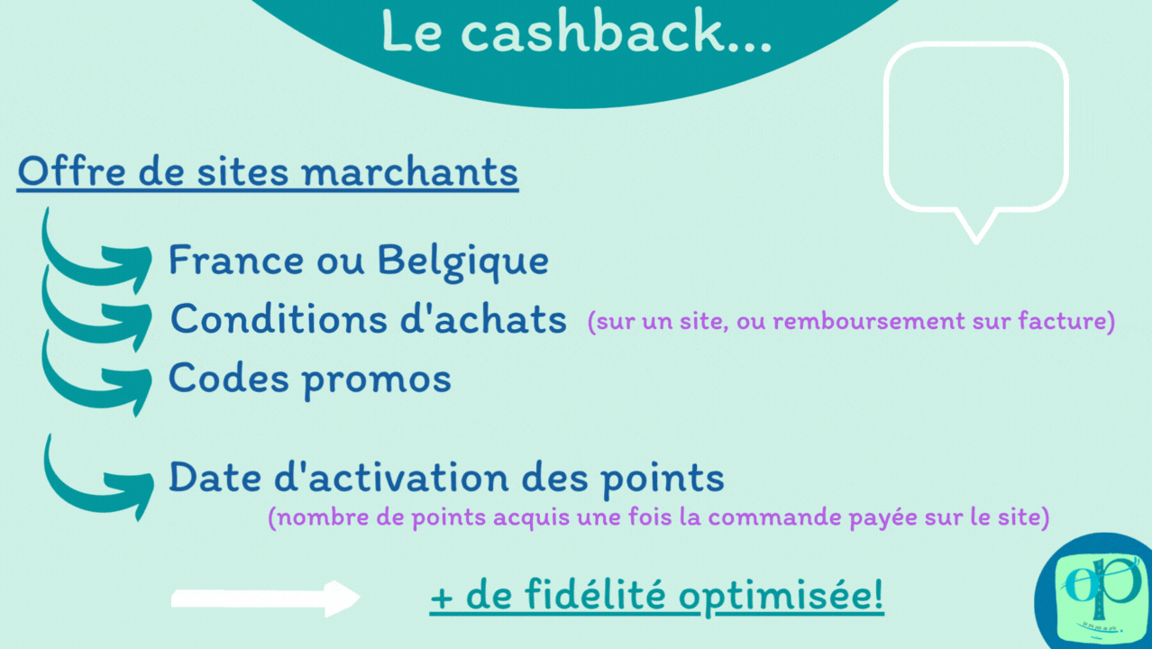 OP tout savoir sur le Cashback proposé par la coopérative