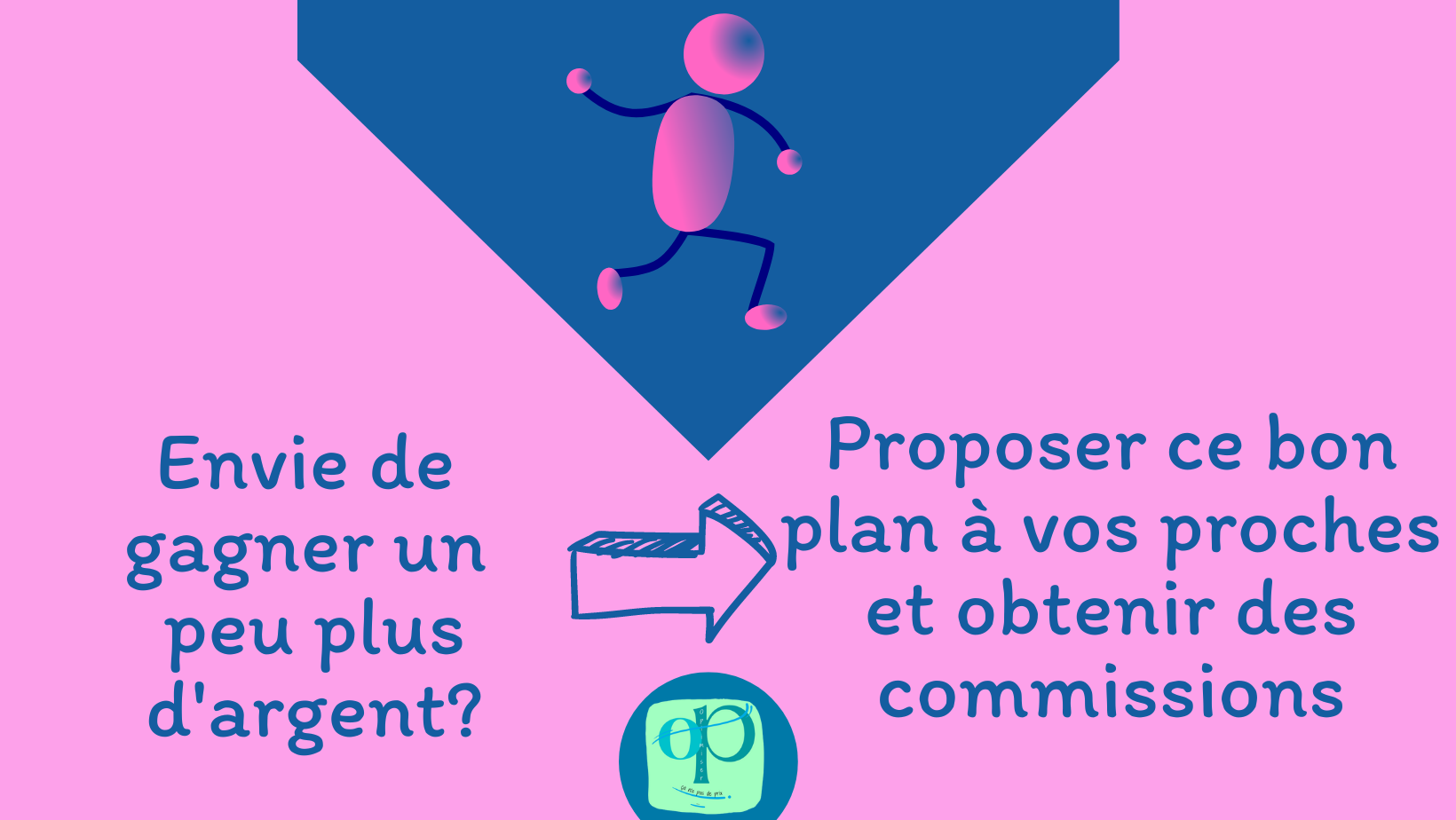 OP je souhaite recommander à mon tour et avoir plus!