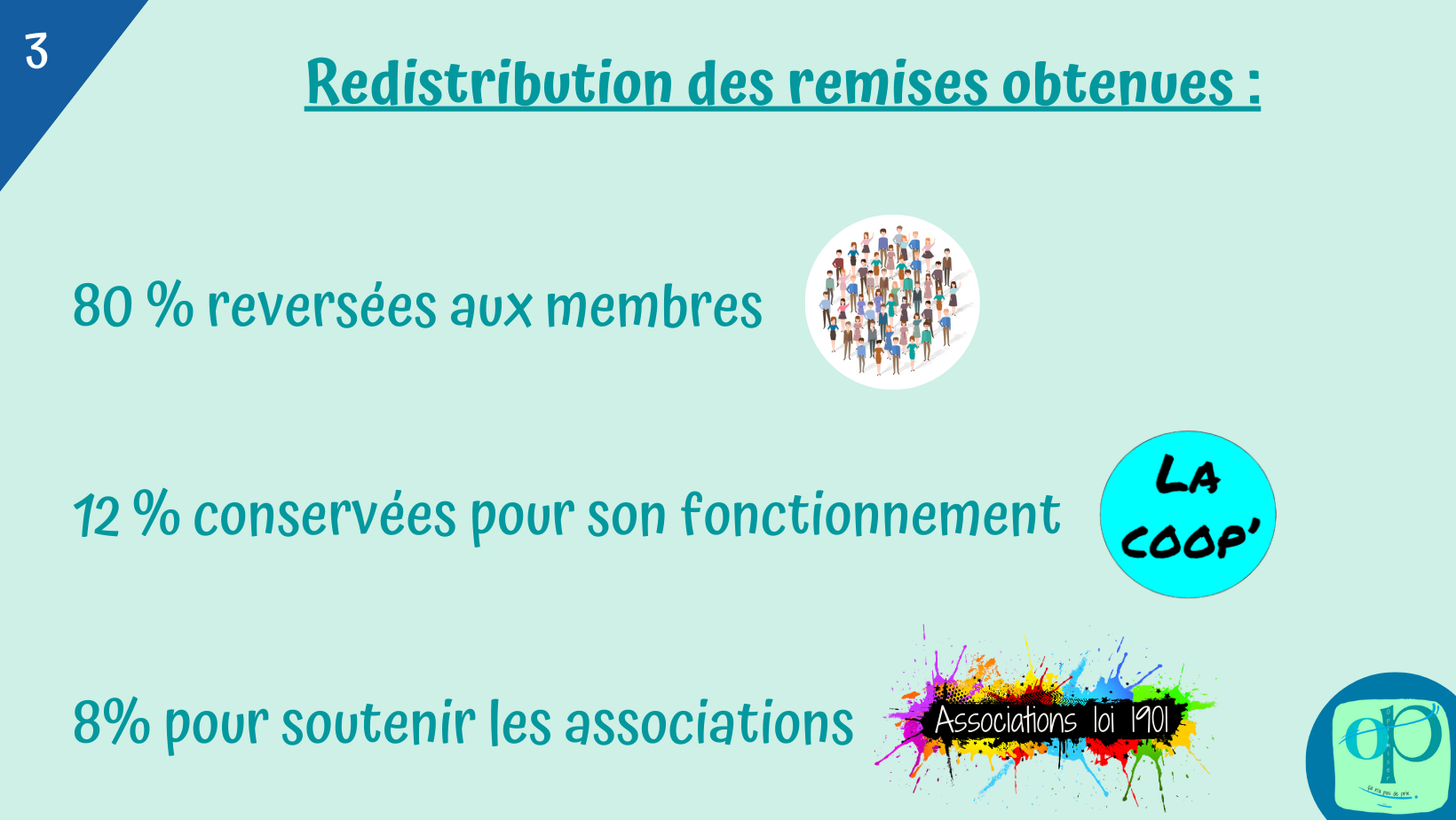 OP la coopérative Tous ensemble pour obtenir des remises sur nos dépenses P3