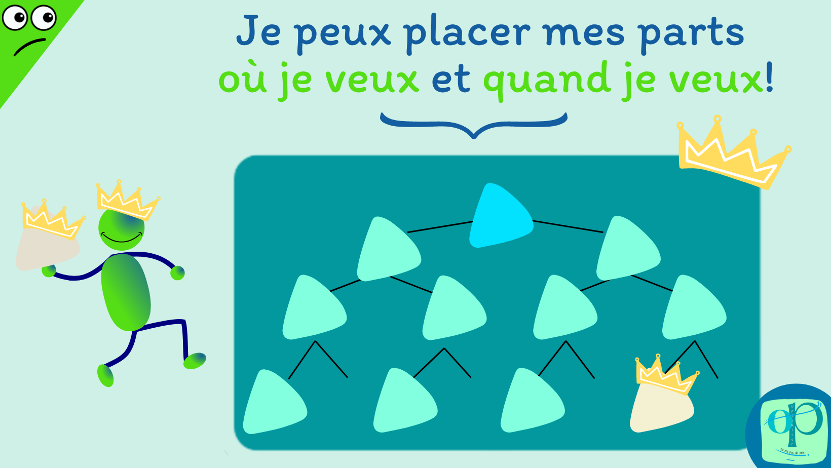 OP Dans la coopérative, l'enchanteur peut placer ses parts dans son arbre