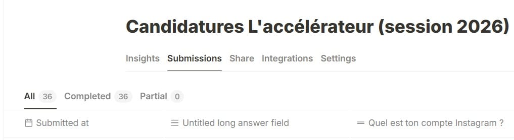 Candidatures High Ticket