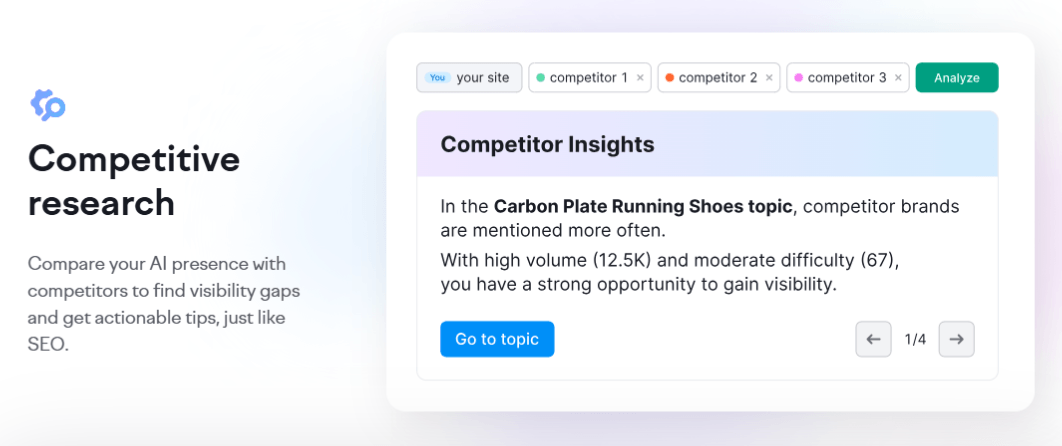 Competitive easearch