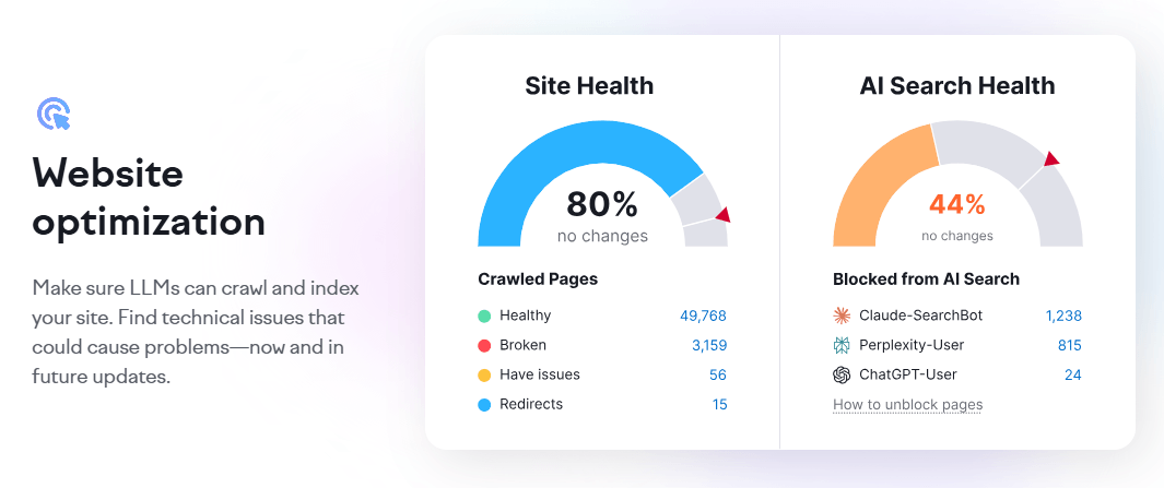 Website optimization