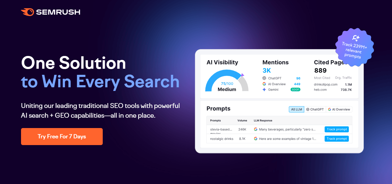 Semrush, What Is It, Exactly