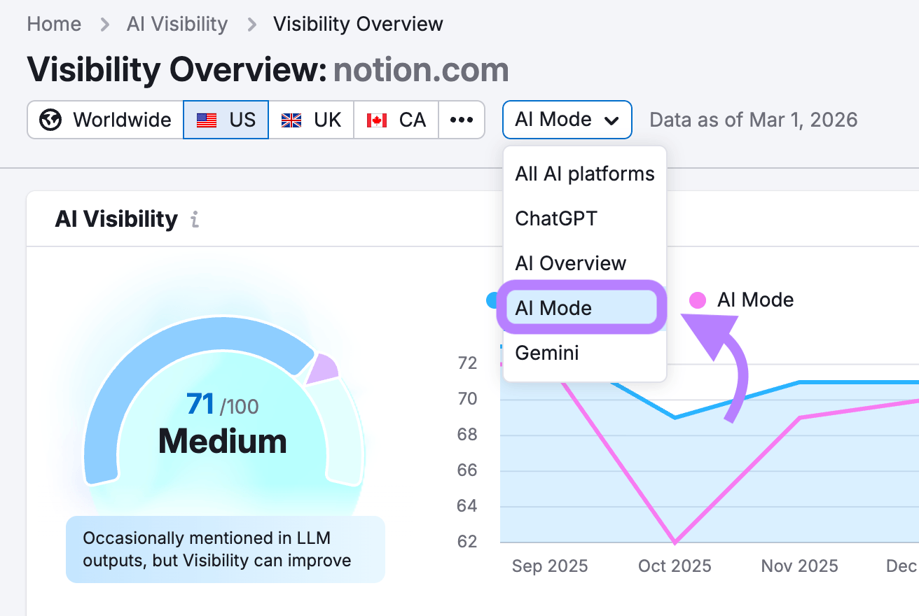How to Measure Your Current AI Visibility