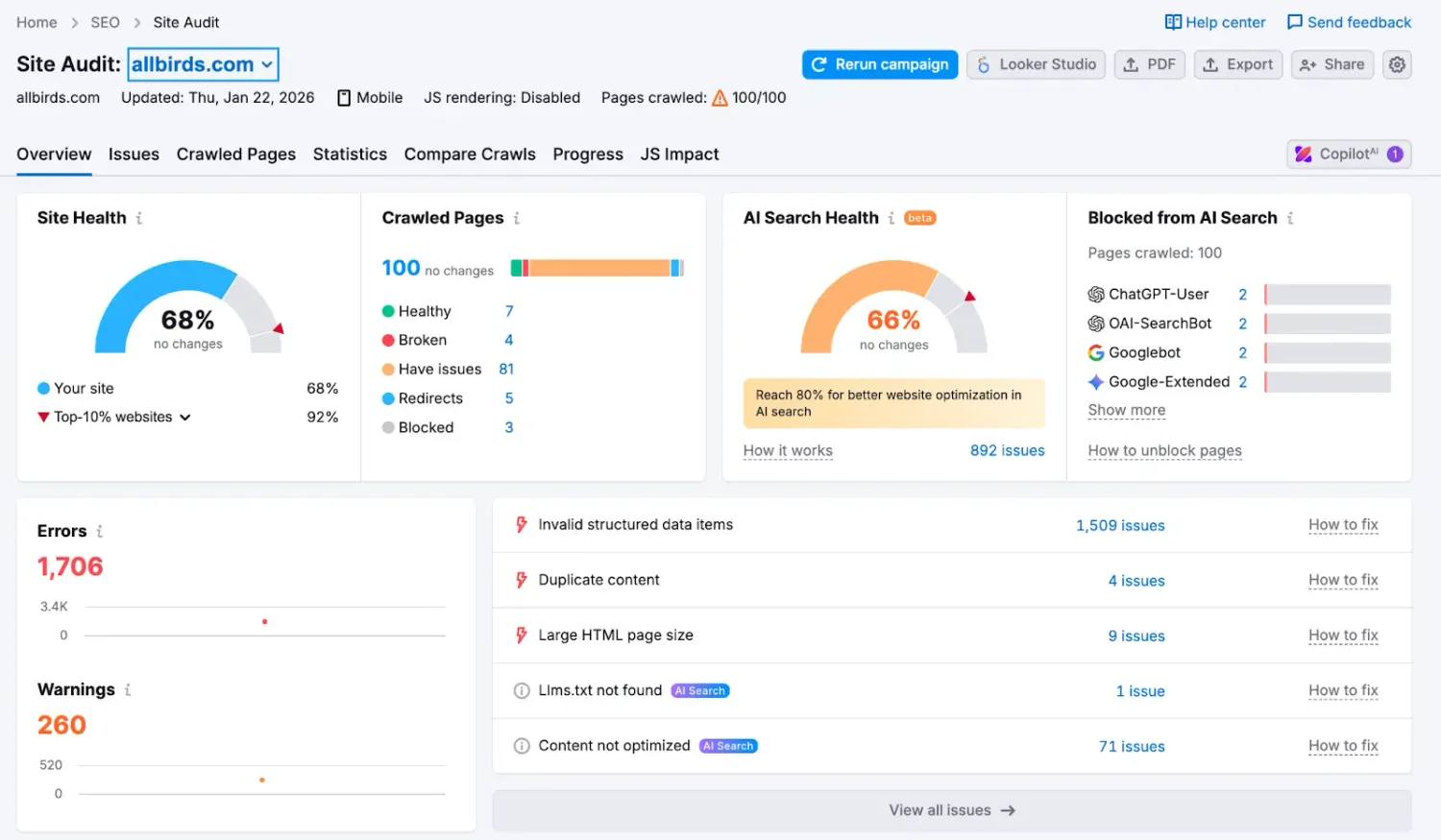 Audit Your Current AI Visibility