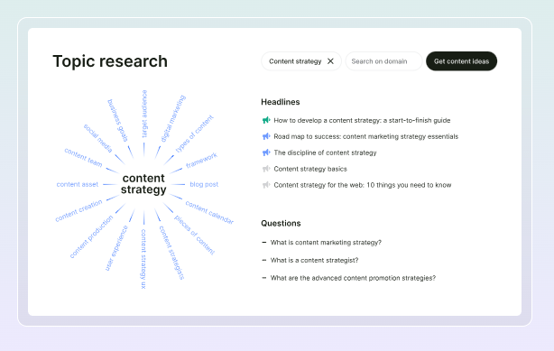 Content Ideas Outpace Google and Even AI’s “Answer Engine”