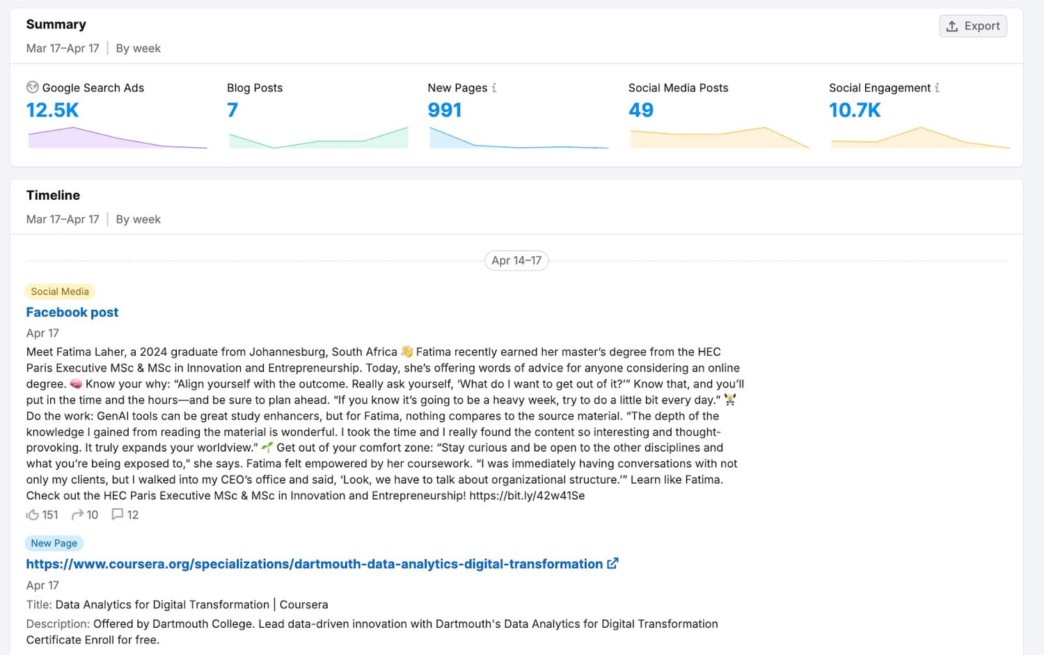 competitor monitoring