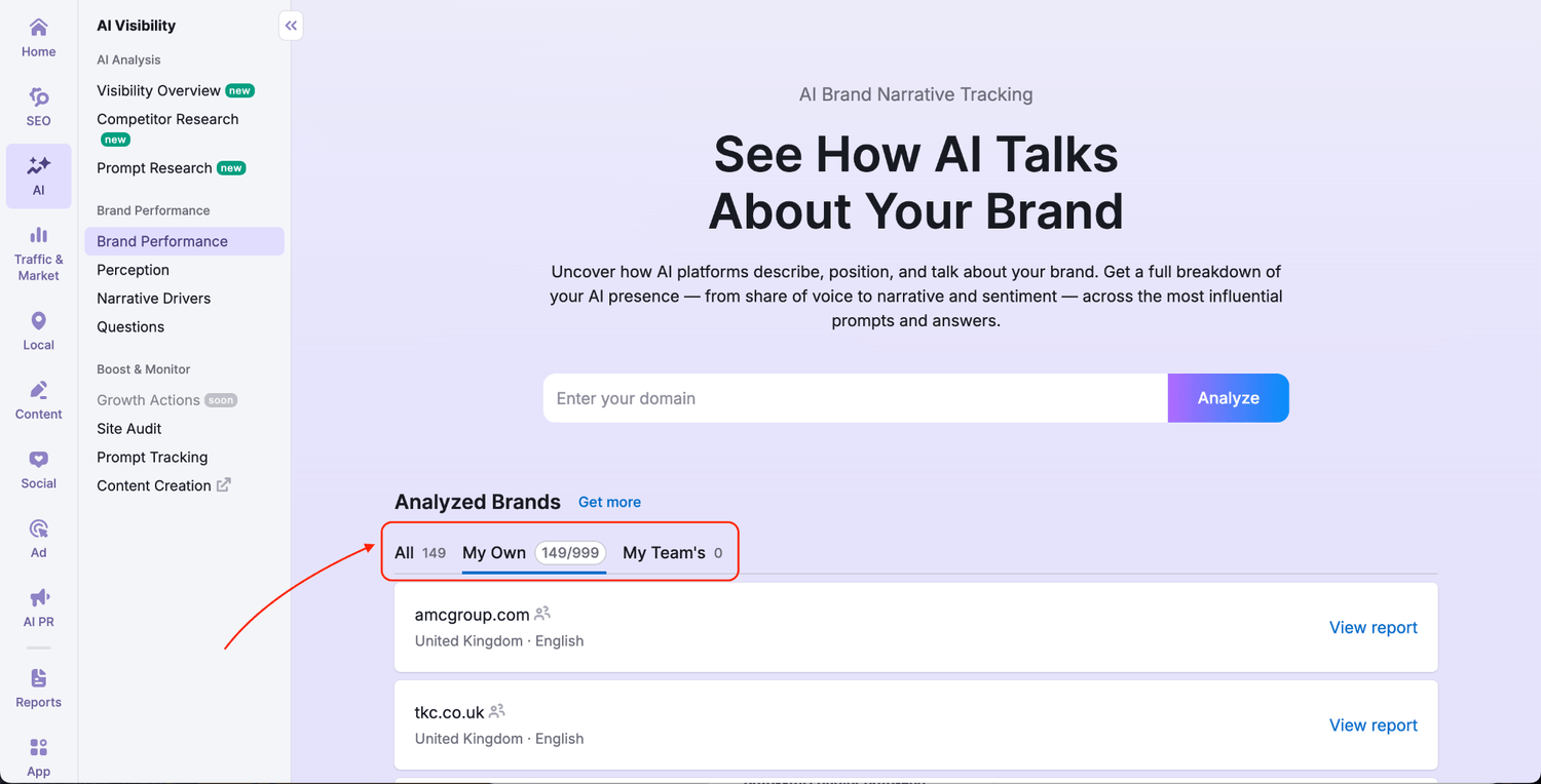 Analyzing and Managing AI Brand Narratives