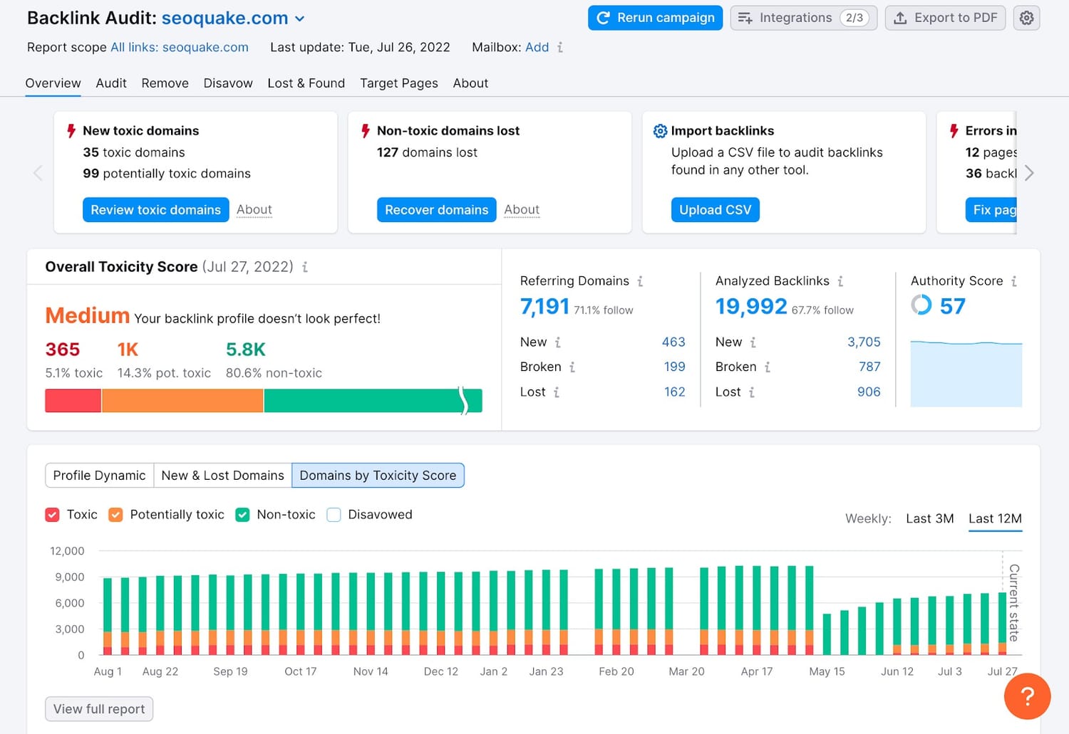The Battle of the Backlinks Quality and Quantity
