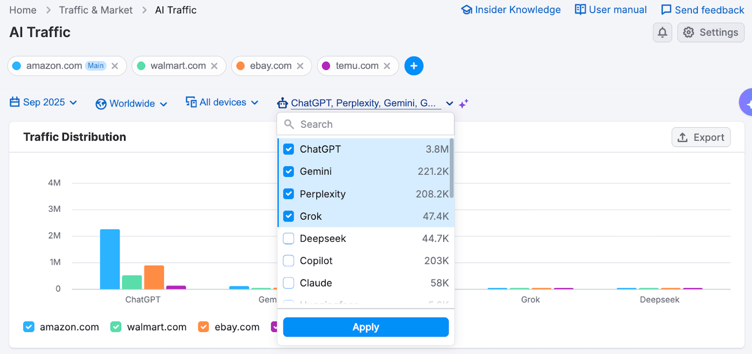 AI Traffic Dashboard