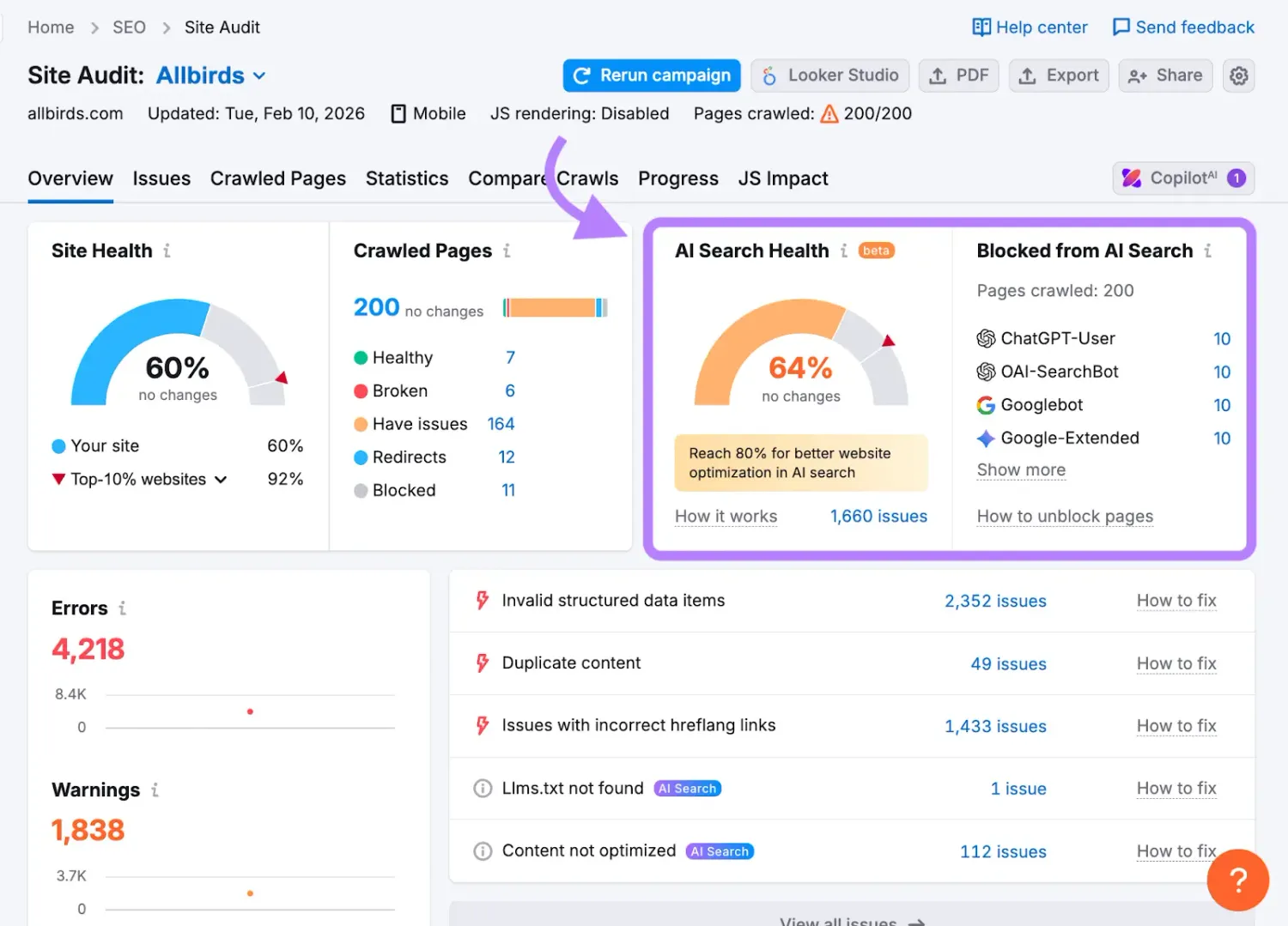 Technical Readiness with AI-Ready Site Audits