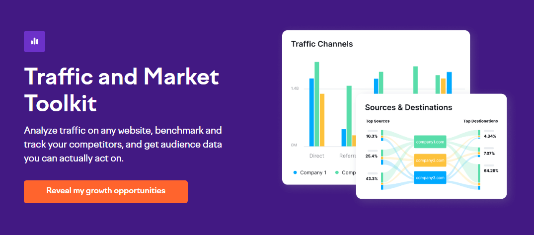 Traffic & Market Toolkit