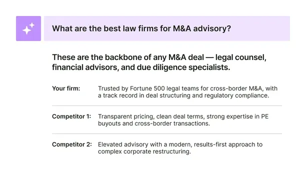 The AI Frontier Winning in AI Overviews and LLMs