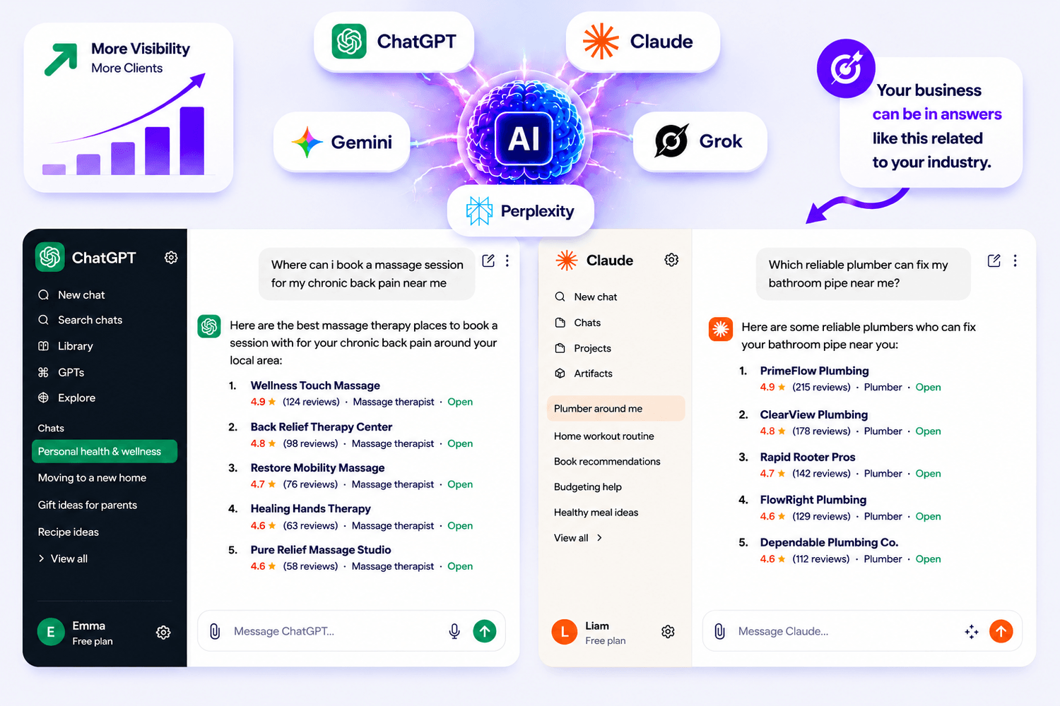 AI Search Visibility on ChatGPT and Claude — AI tools, customer questions and business recommendations