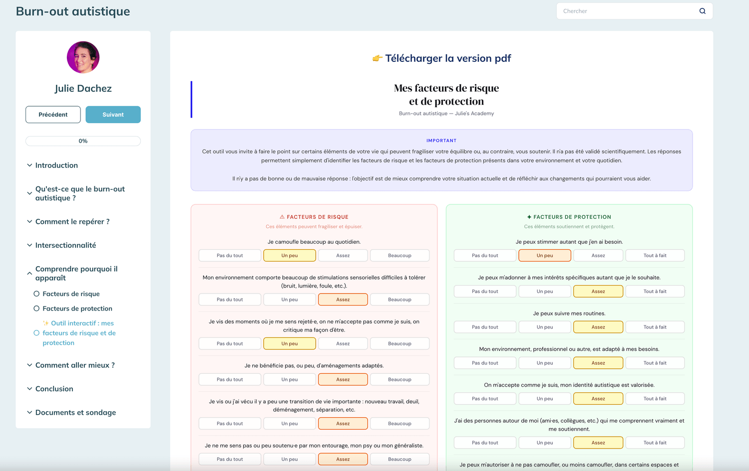 Facteurs de risque et de protection du burn-out autistique