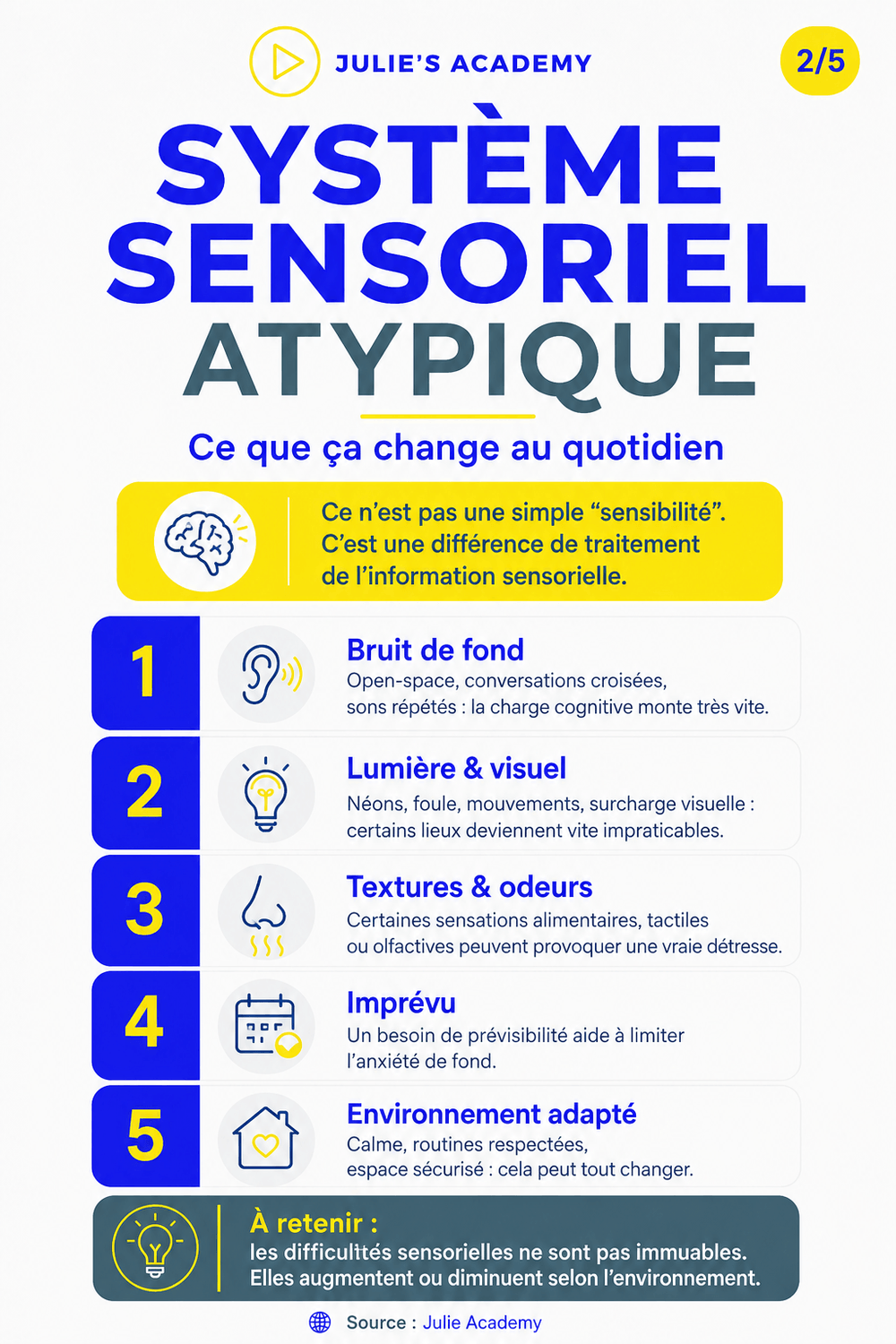 Système sensoriel atypique dans l'autisme
